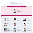대한산업보건협회대구경북지역본부 이미지