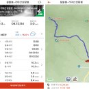가천1교 입구 | 20-09-01 가야산 칠불봉, 상왕봉 산행(백운동주차장-상왕봉 왕복코스) - 운무속 대가야