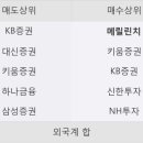 이엔바이오 이미지