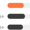 승일상회 한국경제TV
