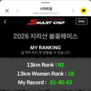 토지초등학교 | 260321 지리산봄꽃레이스 트레일러닝 13K 후기