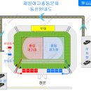 2024년 09월07일ㅡ총동문회 행사 이모저모 이미지