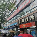 지에스25(GS25)진해코아 네이버블로그