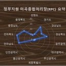 등룡알피씨영농조합법인 | [공공데이터] 농림축산식품부 정부지원 미곡종합처리장(RPC) 현황