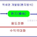 합덕역 진입도로 이미지