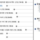 (주)아이디어랩 이미지