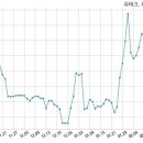 연화장품 - 양주시 옥정동로4길 3 | 연화장품