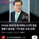 문다혜 책 표지 디자인 2억5천만원과 도동놈 문죄인. 이미지