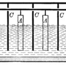 구리 전기제련 장치 (Electrorefining) 이미지