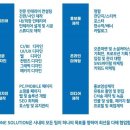 애드원플러스