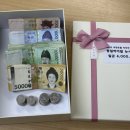 동일여관 이미지