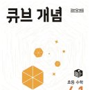 하이탑수학과학학원 이미지