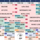 (주)에이치엠메디칼 네이버블로그