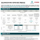 대경건축사사무소 티스토리