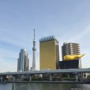 750 HOUSE | [해외] 도쿄 아사쿠사 근처 무료 전망대 &#39;아사히 스카이룸&#39; 이용 후기(운영시간/위치/가격)