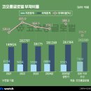 태영관광㈜ 이미지