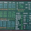 멍냥살롱 이미지