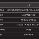 음악역1939 공연장(1939 MUSIC HALL) 이미지