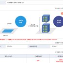 미성상사 이미지