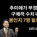 역시 추미애! 부정선거 밝힌다 [김성진] 이봉규TV﻿ 이미지