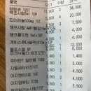 삼동약국 이미지