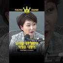 의사협회 윤석열 퇴진 총궐기 이미지