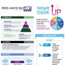 경화여자English Business고등학교 이미지