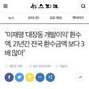 대장동 토지보상금 관해서 (허위사실유포) 이미지