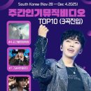 ❣️❣️ 유튜브 주간인기뮤직비디오 3곡집입 ~~ 이미지