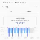 로이한의원 이미지