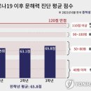 국어로움학원