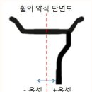 아수라다웍스 이미지