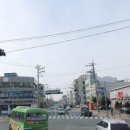 부산상가나라부동산중개 이미지