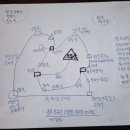 소태역 입구 네이버블로그