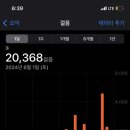 디에스티 이미지