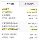 주식회사 티에스바이오 이미지