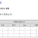 (주)케어젠 이미지