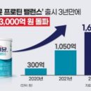 빙그레(일동) 이미지