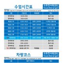 스마트 키즈 태권도 이미지