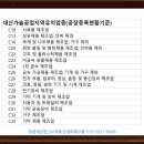 OK한림부동산공인중개사사무소 이미지