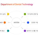 SC치과기공소 네이버블로그