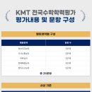 스카이삼성학원