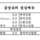 금성슈퍼