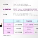 인셀덤신나라