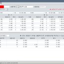 보성씨푸드 티스토리
