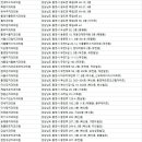이한규치과의원 이미지