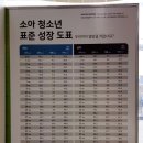 새천년약국 이미지