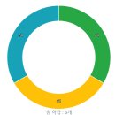 행복한숲유치원 이미지