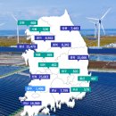 소계 태양광발전소 이미지