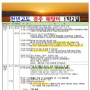 늘푸른여행사